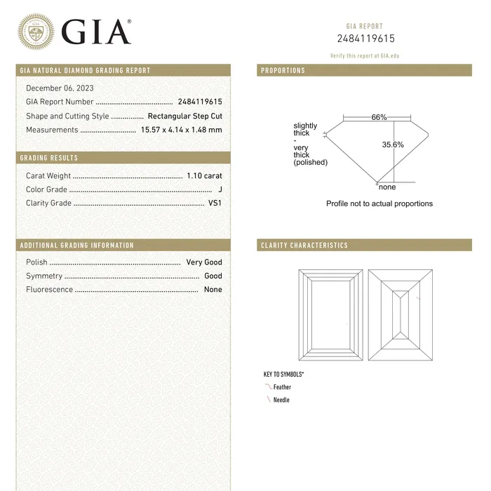110ct 1557x414x148mm GIA VS1 J Baguette Step Cut 2430501 Misfit Diamonds Rings