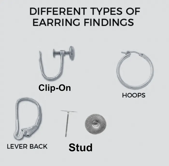 Sam Makes Things Earrings Lossjpeg Meme Funny Handmade Earrings Sam Makes Things Earrings Lossjpeg Meme Funny Handmade Earrings