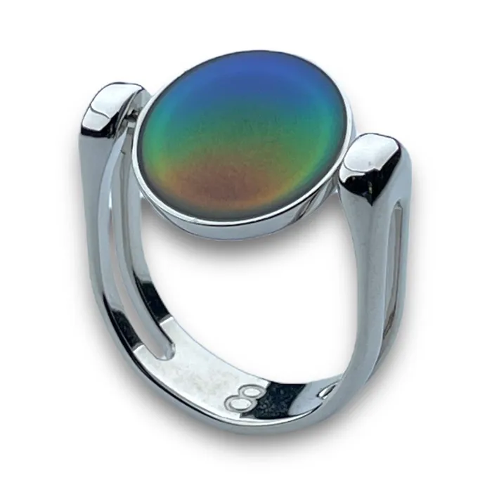 Rings MyCONQUERing Mood ColorChanging Click n Spin Fidget Ring for Anxiety Rings MyCONQUERing Mood ColorChanging Click n Spin Fidget Ring for Anxiety