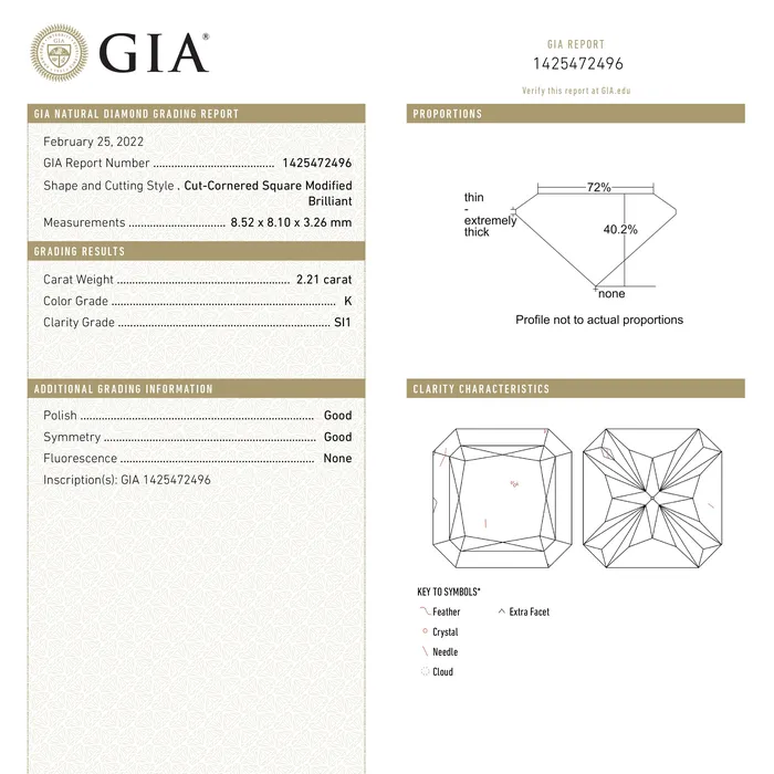 Rings 221ct 852x810x326mm GIA SI1 K Cut Corner Square Rosecut 2073401 Misfit Diamonds